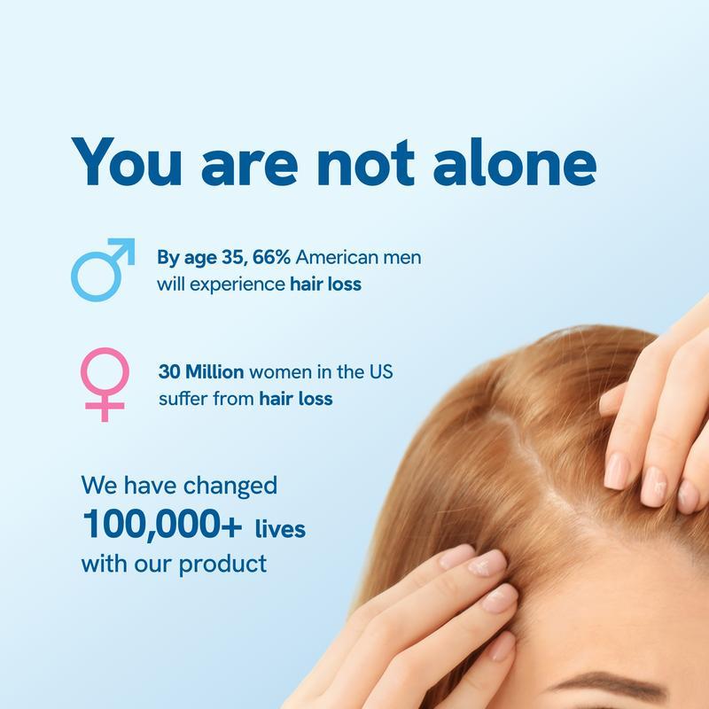 Bodywise™  Rosemary Hair Growth Serum