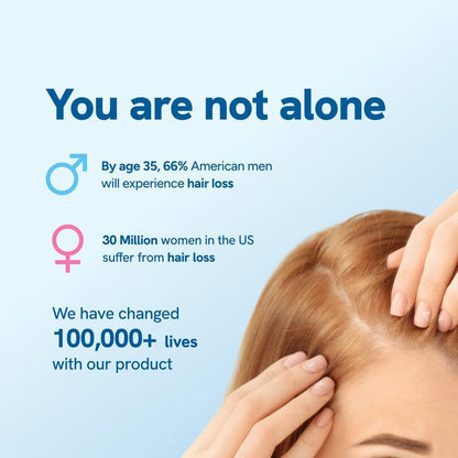 Bodywise™  Rosemary Hair Growth Serum