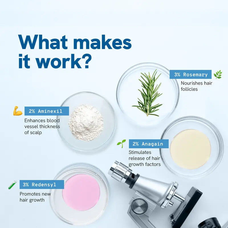 Bodywise™  Rosemary Hair Growth Serum