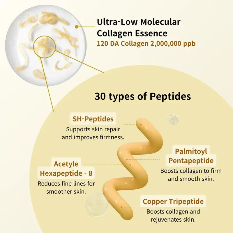 KOEC™ Deep Collagen Polypeptide Serum